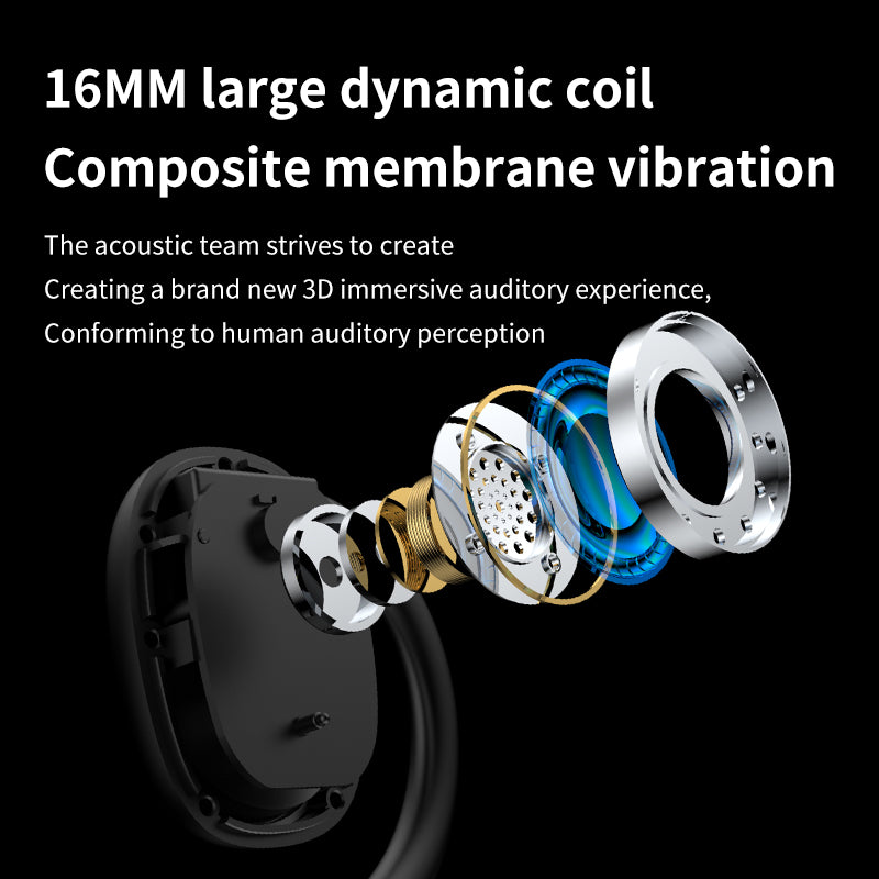 Wowtech Open-ear Waterproof Sports Wireless Earphones