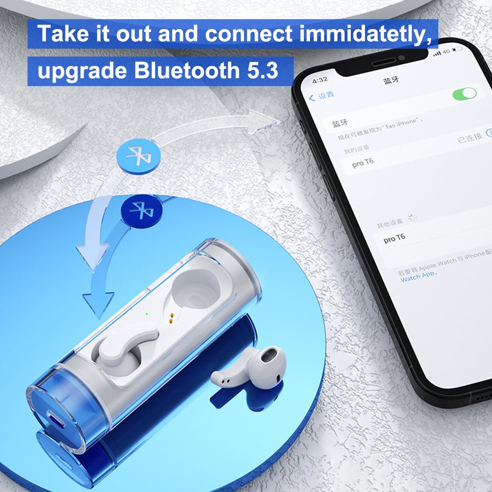 Wowtech In-ear True Wireles Earbuds V5.3 Bluetooth Earphones